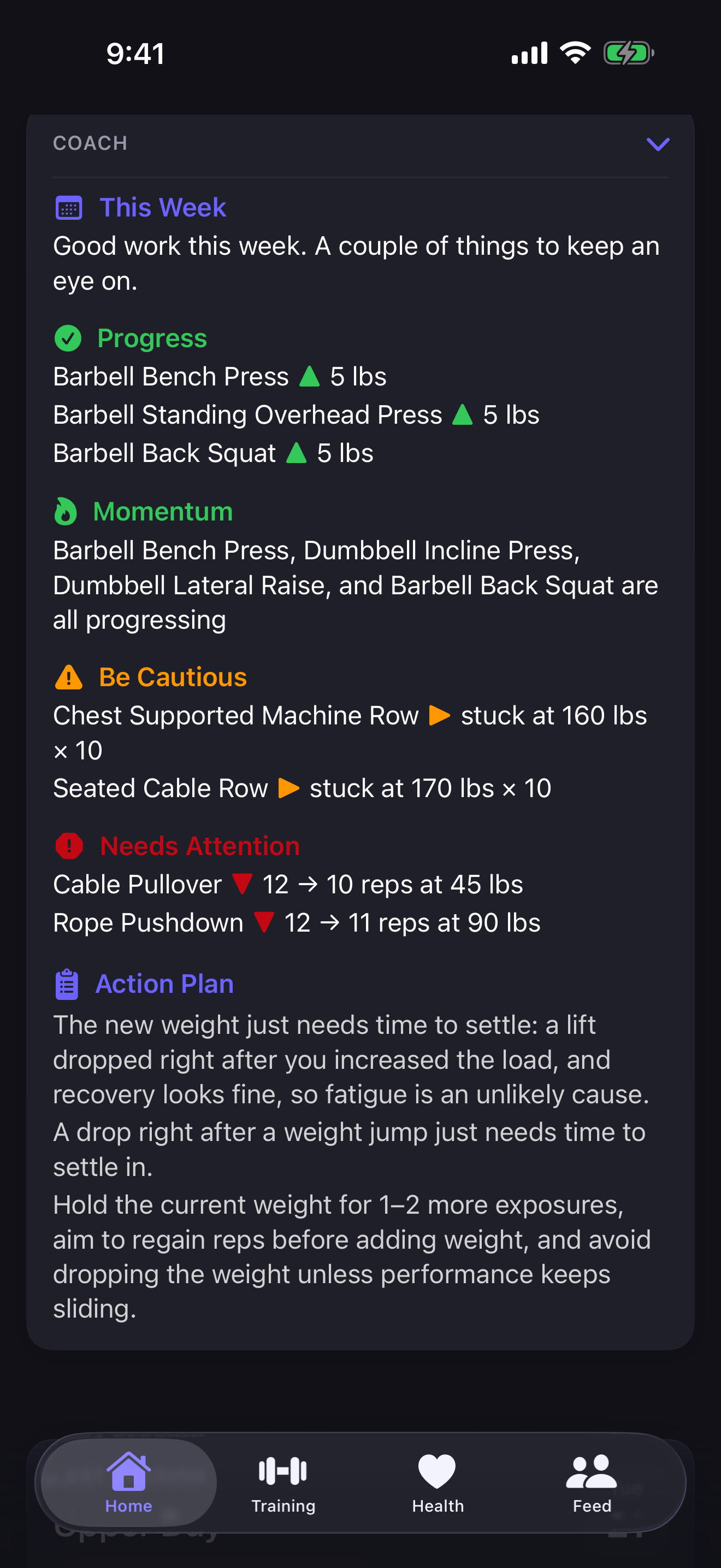 Relm Coach weekly summary showing progress, momentum, cautions, and an action plan