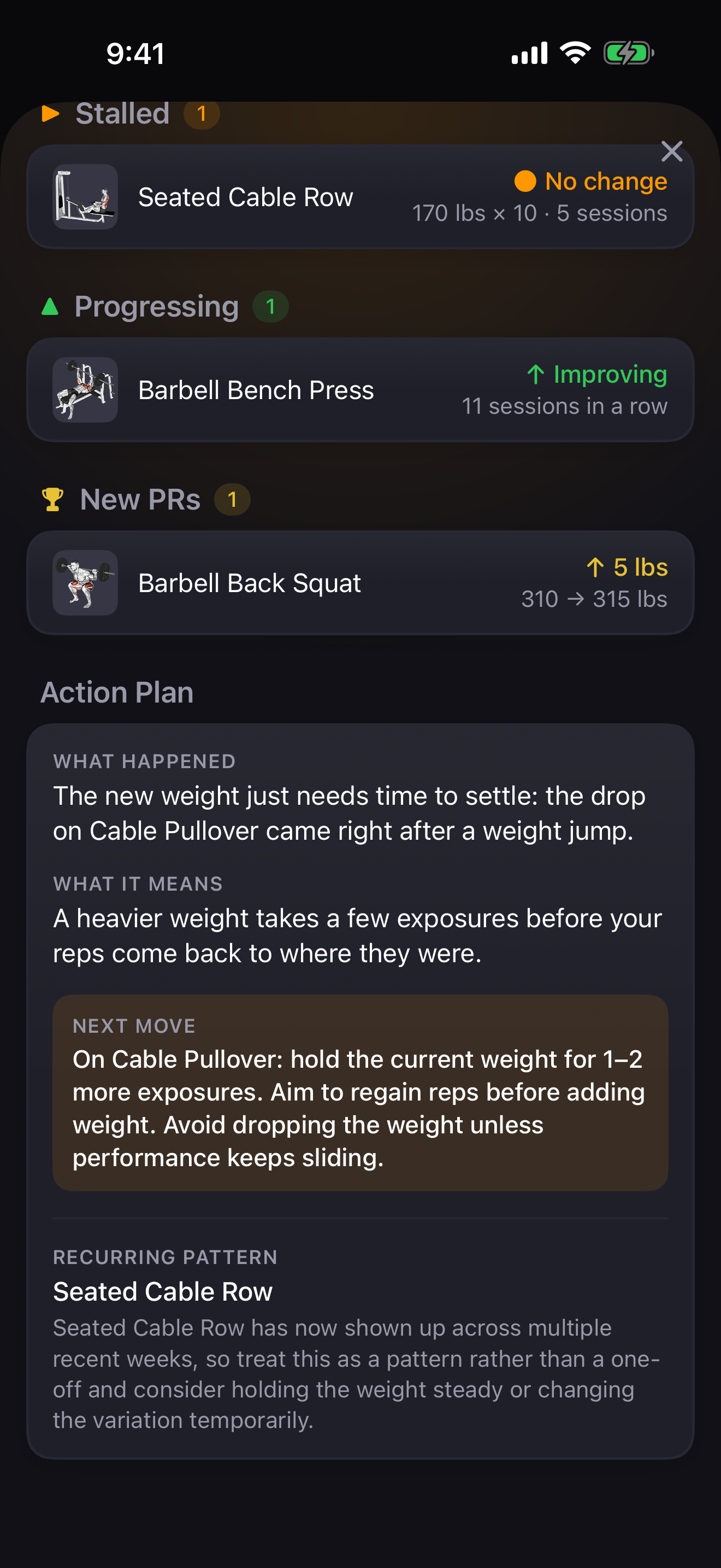 Relm Coach sheet listing a stalled lift, a progressing lift, a new PR, and the week's action plan