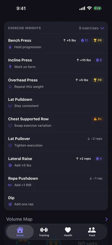 Relm exercise insight created from imported workout history
